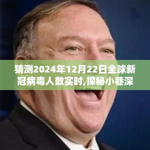 探秘獨特小店之際，預測全球新冠病毒人數(shù)實時動態(tài)（2024年12月22日）