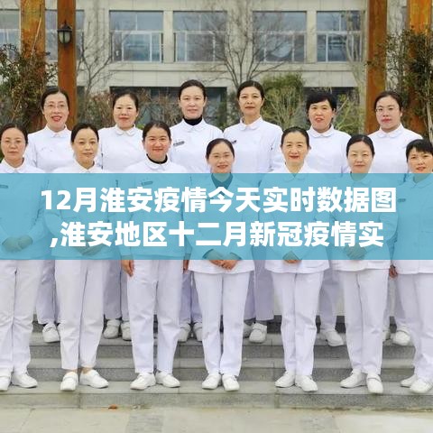 淮安地區(qū)十二月新冠疫情實(shí)時數(shù)據(jù)圖分析與解讀