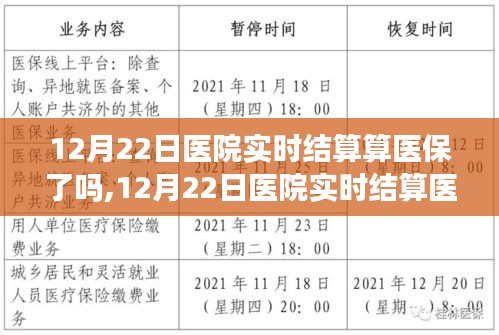 12月22日醫(yī)院實(shí)時(shí)結(jié)算醫(yī)保詳解，是否已實(shí)施及注意事項(xiàng)