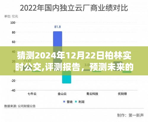 柏林實時公交深度解析，預測未來公交體驗，2024年12月22日評測報告