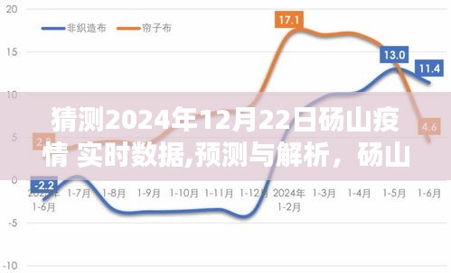 2024年12月22日碭山疫情實(shí)時(shí)數(shù)據(jù)預(yù)測(cè)與解析，展望疫情發(fā)展趨勢(shì)