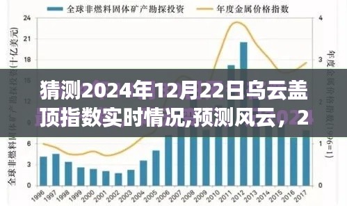 深度解讀，預測風云中的烏云蓋頂指數——冬至日2024年烏云實時觀察與深度解讀。