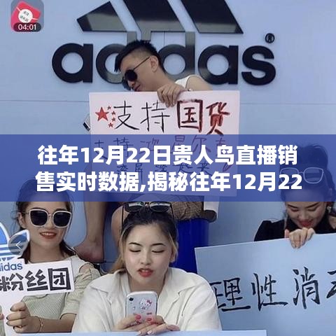 揭秘，貴人鳥直播銷售盛況與實(shí)時數(shù)據(jù)深度解析——?dú)v年12月22日回顧分析