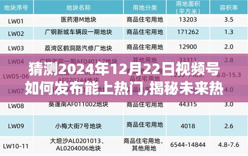 揭秘未來熱門視頻發(fā)布新紀(jì)元，預(yù)測視頻號在2024年12月22日的黑科技震撼登場策略揭秘！