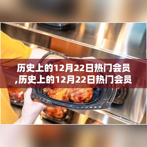 歷史上的12月22日熱門會員，全面評測與介紹