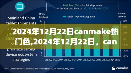 仙風道骨 第3頁