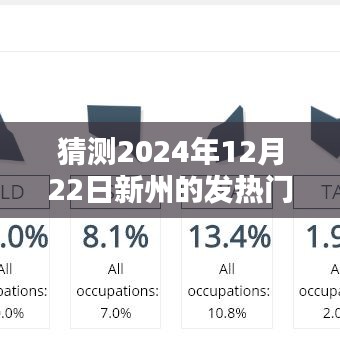 新州發熱門診預測指南，如何預測并準備應對未來發熱門診地點（初學者與進階用戶適用，預測新州發熱門診地點至2024年）