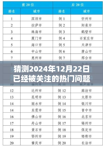 揭秘未來熱門話題猜想，關(guān)于2024年12月22日的聚焦問題探討
