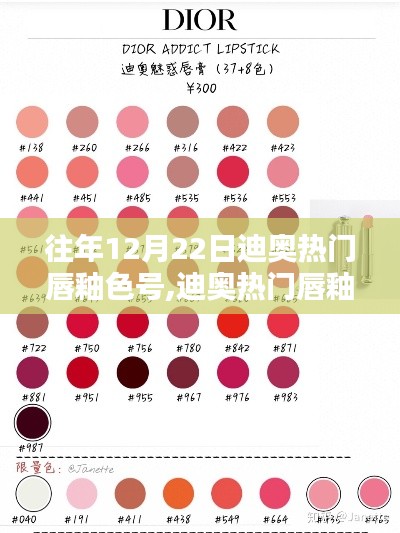 歷年12月22日迪奧熱門唇釉色號(hào)解析與時(shí)尚焦點(diǎn)回顧