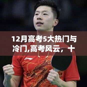 高考風(fēng)云，十二月熱門與冷門專業(yè)回顧與剖析