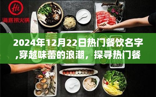 探尋熱門餐飲名字背后的故事，穿越味蕾的浪潮，記錄2024年餐飲潮流趨勢的命名藝術之旅