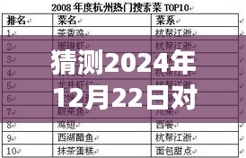 囫圇吞棗 第3頁