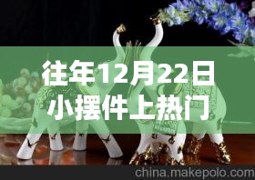 揭秘小擺件走紅熱門視頻背后的策略，以12月22日為例