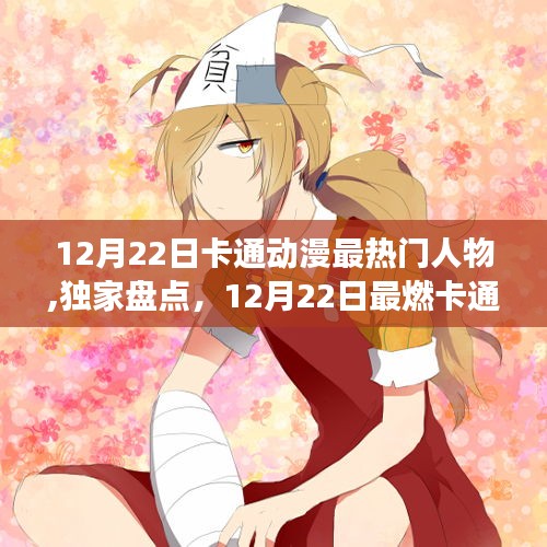 獨家盤點，12月22日最燃卡通動漫人氣角色TOP榜單