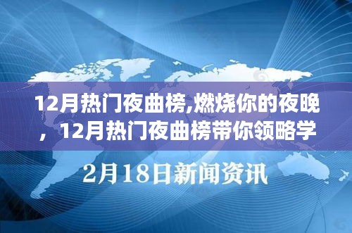 燃燒夜晚，學(xué)習(xí)變革的力量與自信之美——12月熱門(mén)夜曲榜