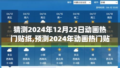 預(yù)測(cè)2024年動(dòng)畫熱門貼紙流行趨勢(shì)，未來日期揭曉個(gè)性貼紙潮流