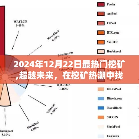 后會無期 第2頁