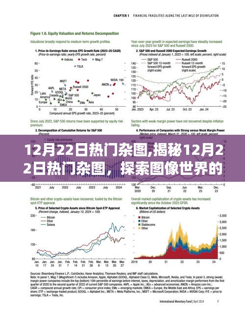 揭秘?zé)衢T雜圖，探索圖像世界的三大要點(diǎn)，帶你領(lǐng)略十二月二十二日的視覺盛宴