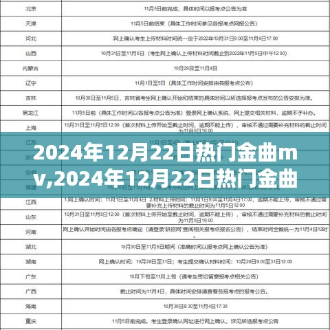 2024年12月22日熱門金曲MV盤點(diǎn)與解析