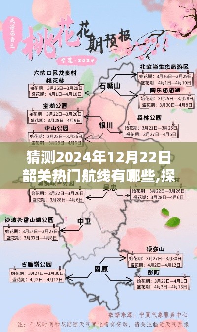 揭秘韶關(guān)未來熱門航線，探索未知秘境，預(yù)測2024年韶關(guān)熱門航線，尋找心靈桃花源