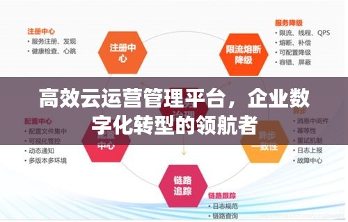 高效云運(yùn)營管理平臺，企業(yè)數(shù)字化轉(zhuǎn)型的領(lǐng)航者