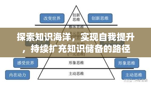 達官貴人 第2頁