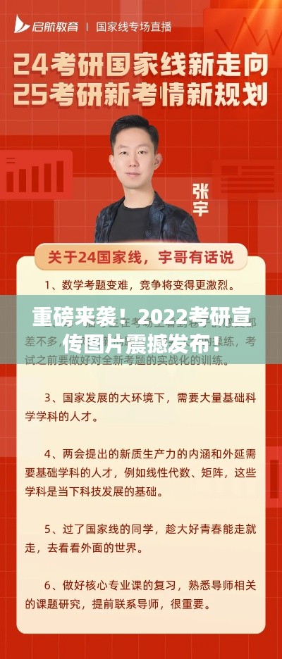 重磅來襲！2022考研宣傳圖片震撼發布！
