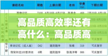 高品質(zhì)高效率還有高什么：高品質(zhì)高效率的詞語(yǔ) 
