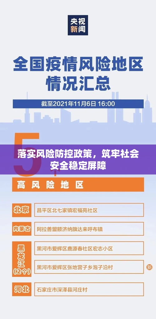落實風(fēng)險防控政策，筑牢社會安全穩(wěn)定屏障