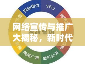 網(wǎng)絡(luò)宣傳與推廣大揭秘，新時(shí)代營銷戰(zhàn)略的核心高地！