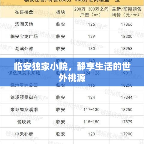 臨安獨家小院，靜享生活的世外桃源