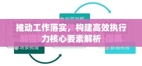 推動工作落實，構建高效執行力核心要素解析