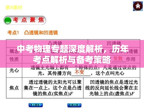 中考物理專題深度解析，歷年考點(diǎn)解析與備考策略