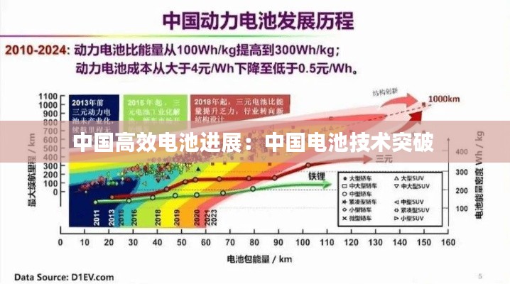 棲沖業簡 第2頁