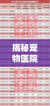 揭秘寵物醫院盈利現狀，最新消息分析，老板賺錢真相揭秘！