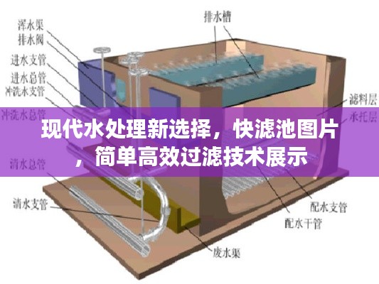 現代水處理新選擇，快濾池圖片，簡單高效過濾技術展示