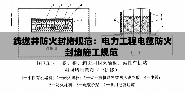 線纜井防火封堵規(guī)范：電力工程電纜防火封堵施工規(guī)范 