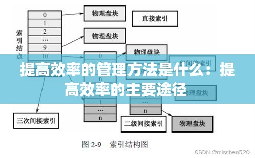 普度眾生 第2頁