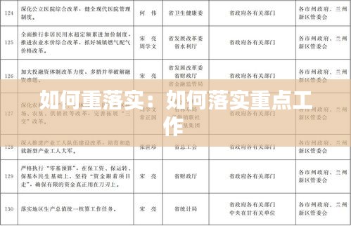 如何重落實(shí)：如何落實(shí)重點(diǎn)工作 