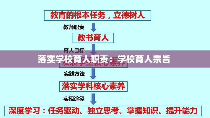 長命富貴 第2頁