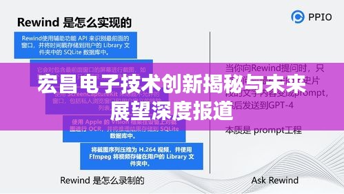 宏昌電子技術(shù)創(chuàng)新揭秘與未來展望深度報(bào)道