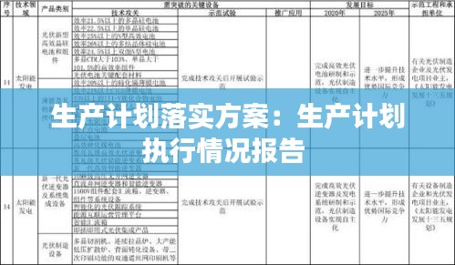 生產計劃落實方案：生產計劃執行情況報告 