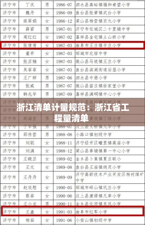 青鳥殷勤 第2頁
