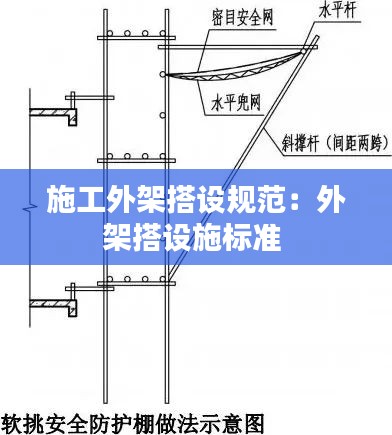 施工外架搭設(shè)規(guī)范：外架搭設(shè)施標(biāo)準(zhǔn) 