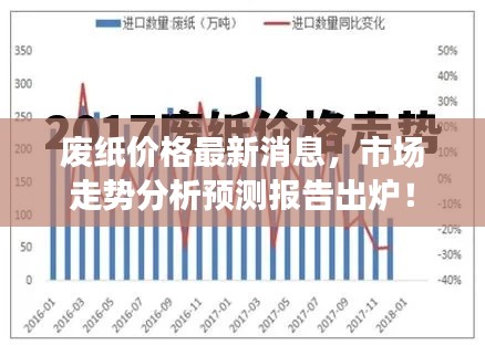 廢紙價格最新消息，市場走勢分析預測報告出爐！