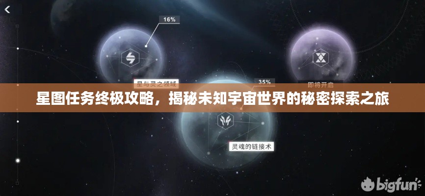 功名富貴 第2頁