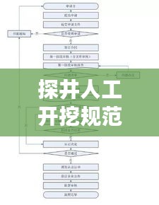 探井人工開挖規范最新版詳解，標準操作流程與要求