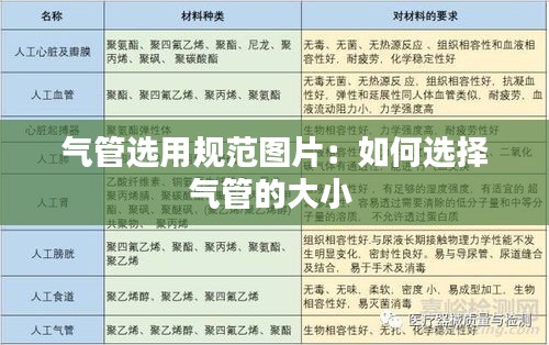 氣管選用規(guī)范圖片：如何選擇氣管的大小 