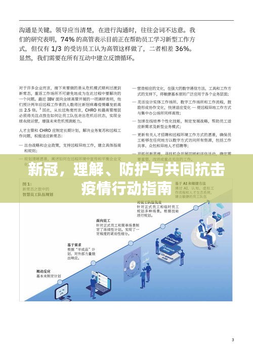 新冠，理解、防護與共同抗擊疫情行動指南