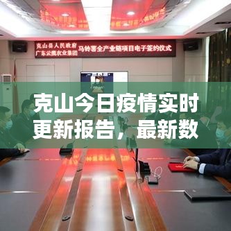 克山今日疫情實時更新報告，最新數據揭秘
